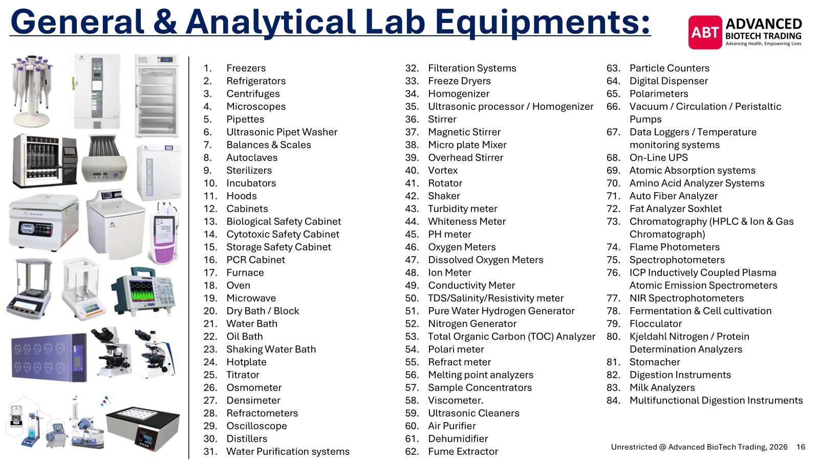 General and analytical laboratory equipment slide